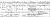 Marriage Cert