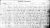 Baptismal Cert