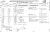Ship Manifest. 20 Nov 1928.