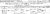 Birth Record