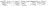 Birth Record