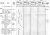 1884 Liverpool Ship Manifest.