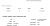 Burial Record. Burial Record.
