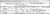 Birth Record Birth Record