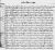 Birth Certificate