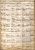 Baptism Cert