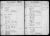Land Plots in Glencullen in 1845